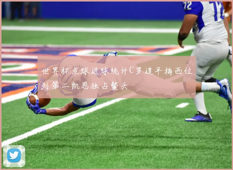 世界杯点球进球统计C罗追平梅西位列第二凯恩独占鳌头
